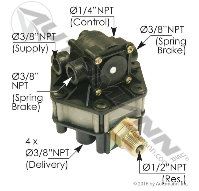 FF2 Type Full Function Valve
