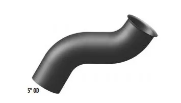 5"2-Bend OD/Flare Turbo ALZ by Grand Rock
