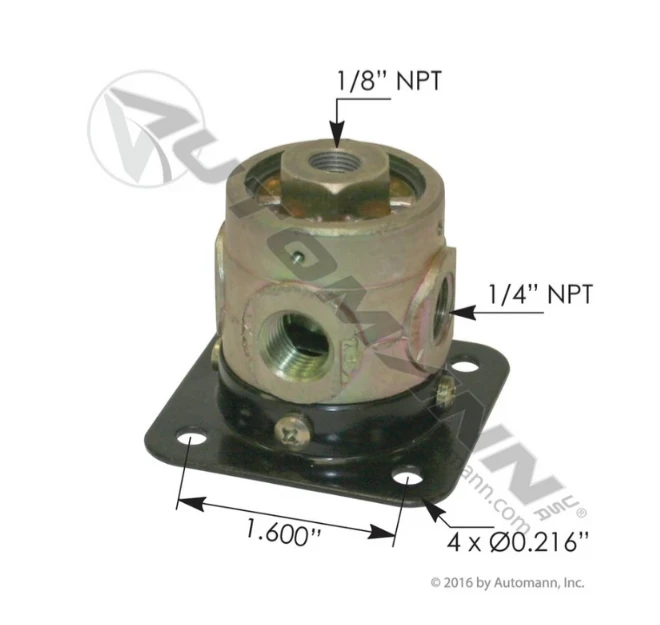 Pilot Valve Neway Type