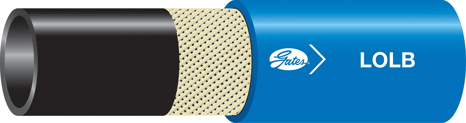 Hydraulic Hose