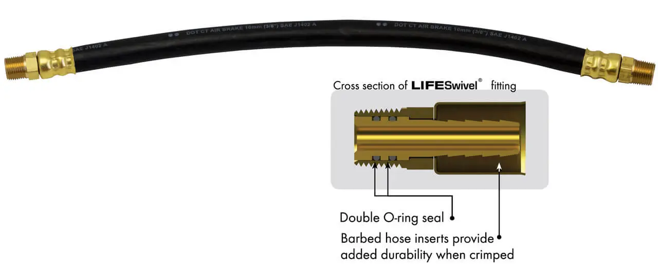Air Brake Hose and Power Cable Assembly
