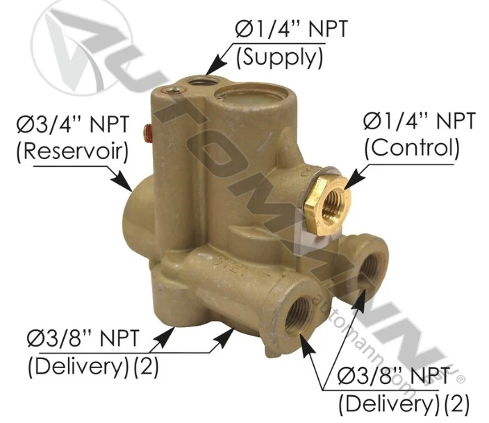 STEV Type Spring Brake Valve