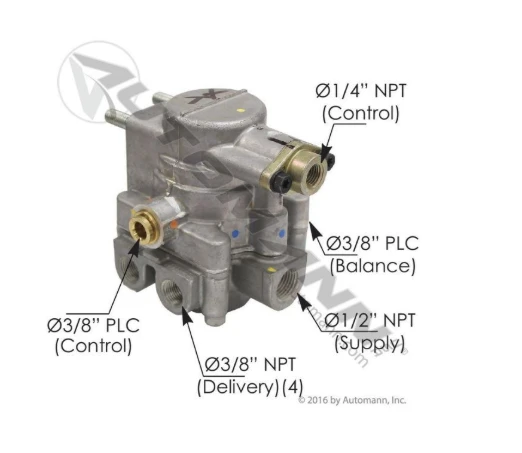 SR7 Spring Brake Modulator Valve