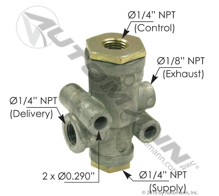SV1 Type Synchronizing Valve
