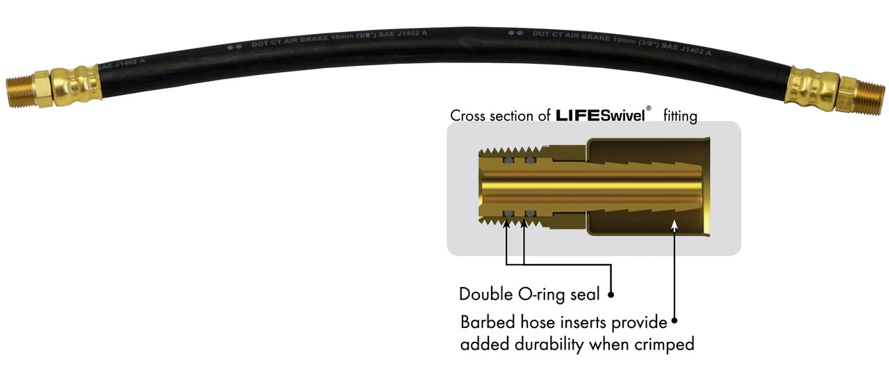 Air Brake Hose and Power Cable Assembly