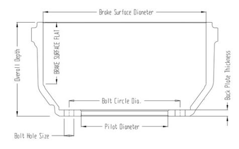 Brake Drum - 66864B20