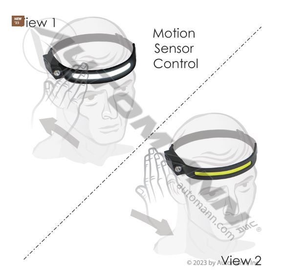 Flashlight Rechargeable COB Headlight - 579.MFL2010