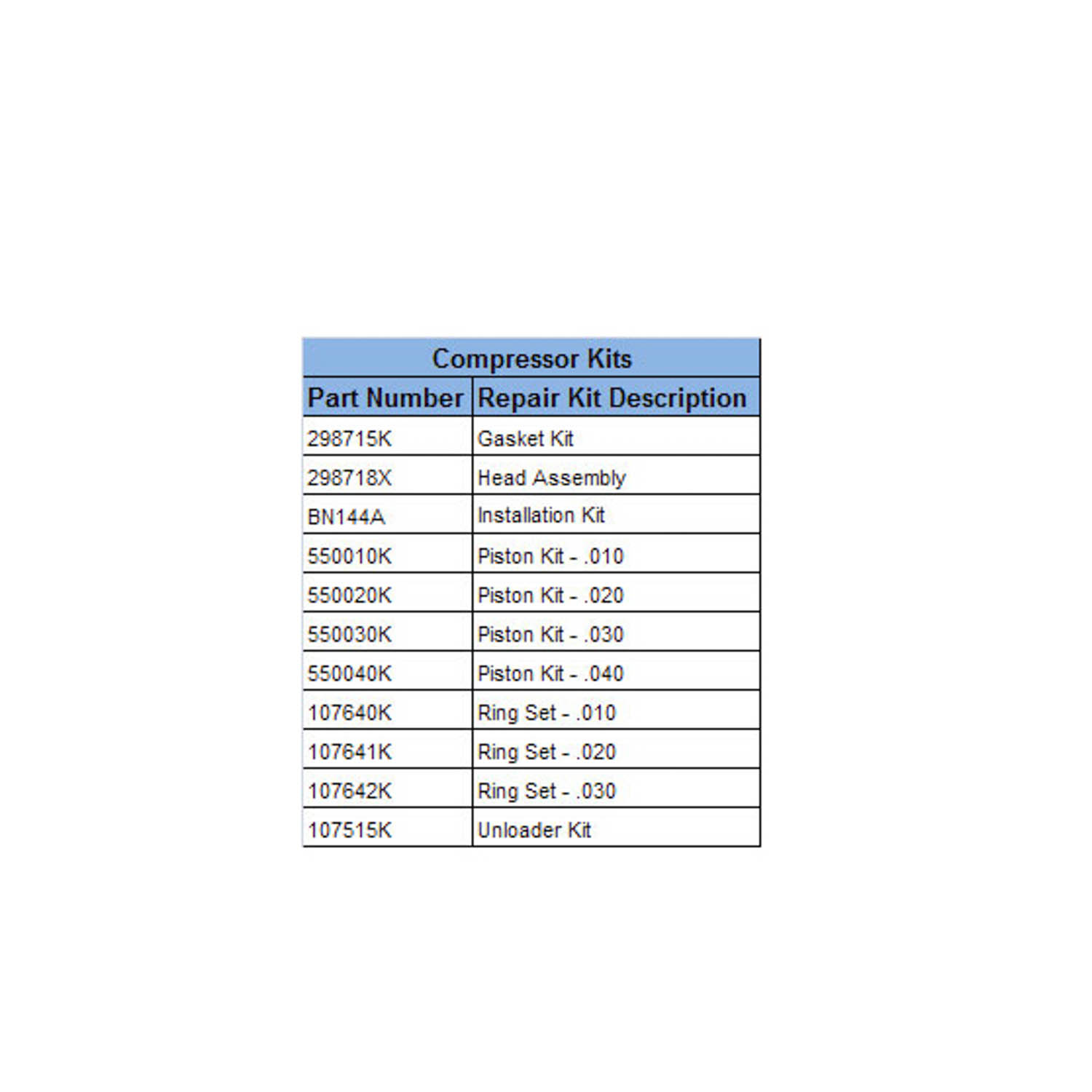 Air Brake Compressor - 107514X
