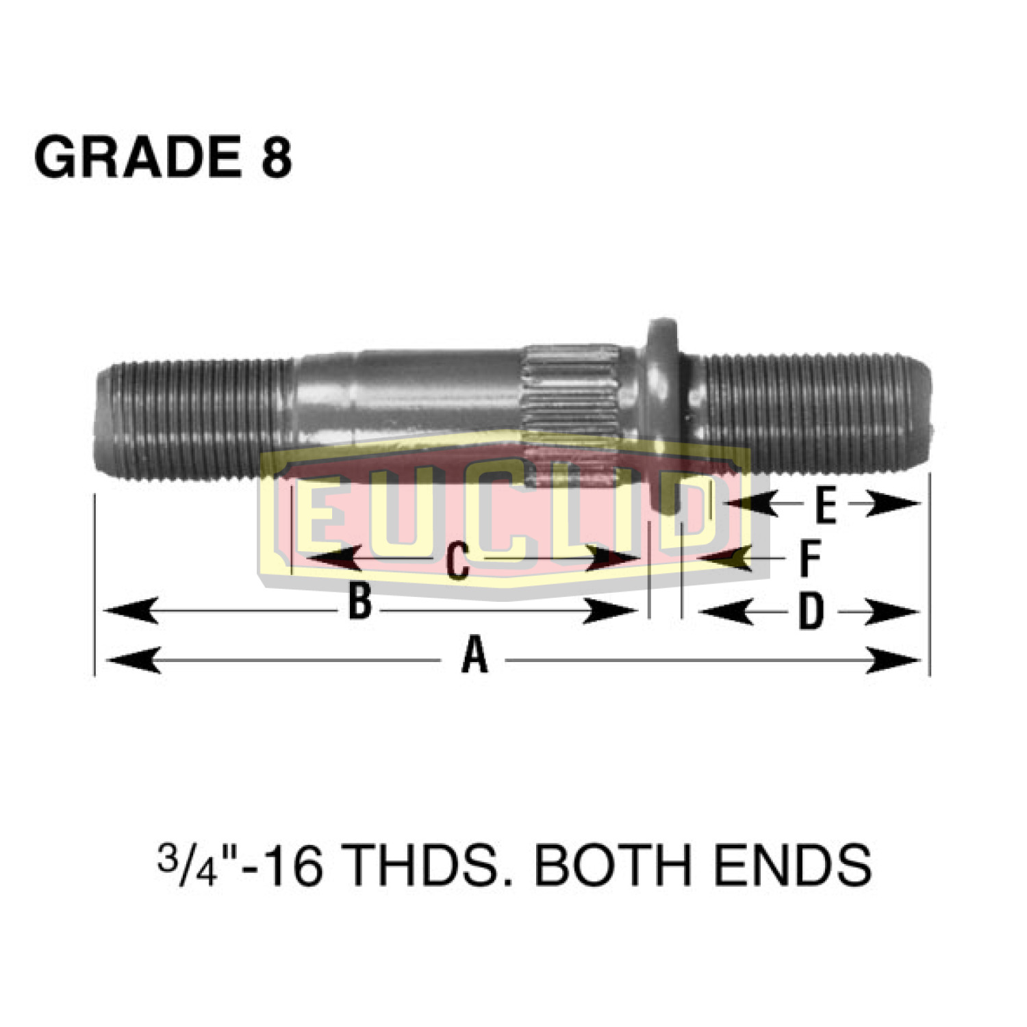 Wheel Stud - E8948R